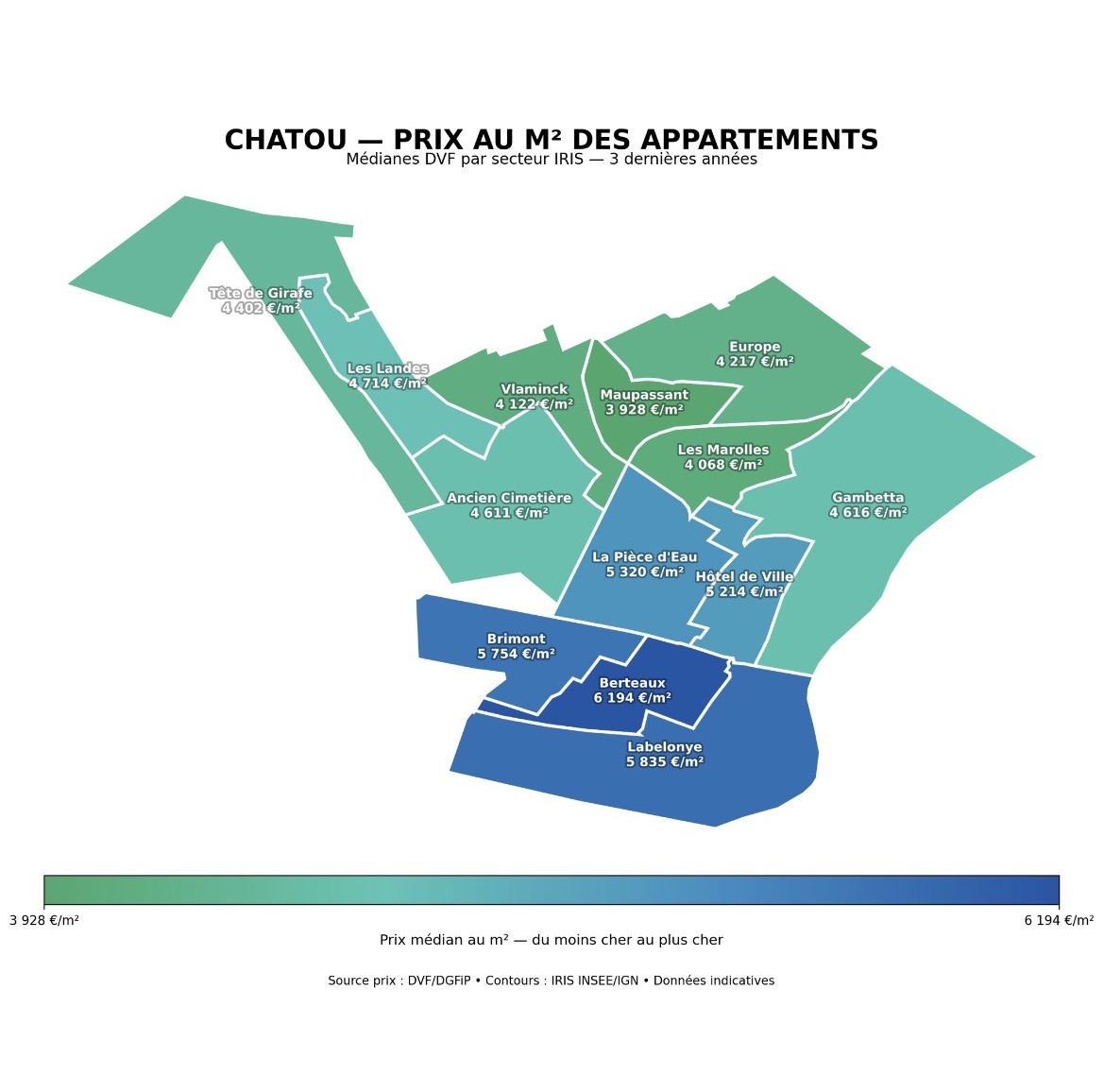 Cartographie des prix médians des appartements par secteur IRIS à Chatou